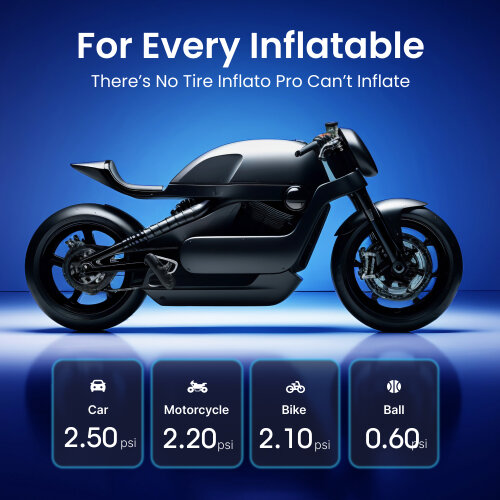 Inflato Pro image